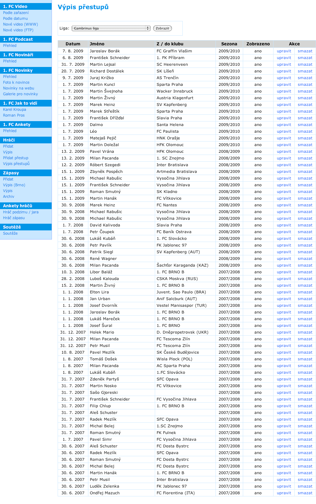 CMS screenshot